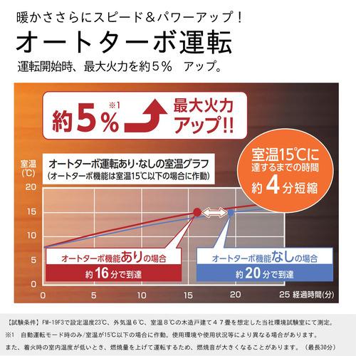 ダイニチ FM-19F3 石油ファンヒーター 木造47畳 コンクリート65畳 19.0