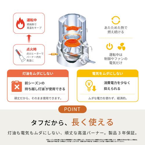 トヨトミ LC-32P 石油ファンヒーター エコモード搭載 消臭システム採用