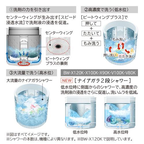 日立 BW-V80KW 全自動洗濯機 ビートウォッシュ ホワイト 日立 BW-V80KW 全自動洗濯機 ビートウォッシュ ホワイト