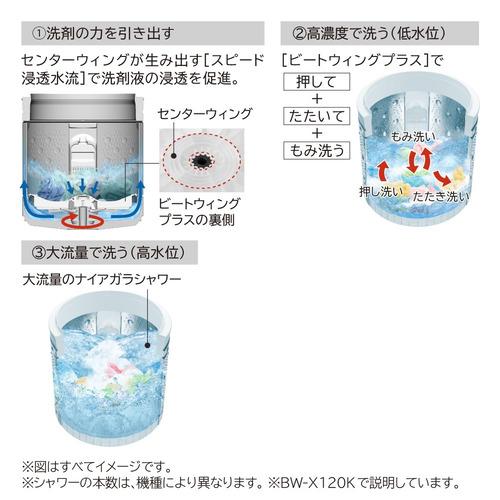 日立 BW-V70KW 全自動洗濯機 ビートウォッシュ ホワイト 日立 BW-V70KW 全自動洗濯機 ビートウォッシュ ホワイト
