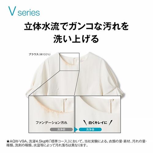 AQUA 全自動洗濯機 洗濯：10.0kg 3Dパワフル洗浄 高濃度クリーン浸透RX ほぐし仕上げ AQW-V10A（W) ホワイト系の画像