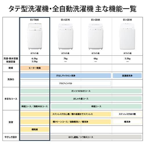 シャープ 洗濯乾燥機 6.5/3.5kg ES-T6E2-W 2023年製 シャープ 穴なし槽 ES-TX6H-W [ホワイト系] 価格比較 - 価格.com