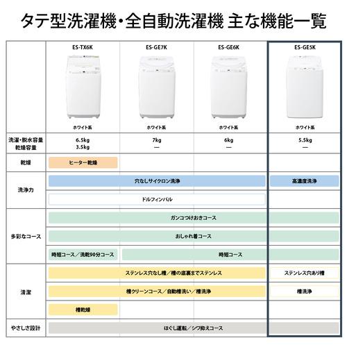 シャープ 全自動洗濯機 洗濯5.5kg 高濃度洗浄 ガンコつけおきコース ES