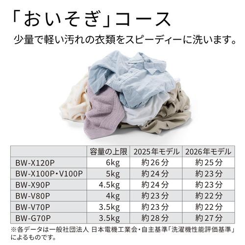 全国送料無料【美品】2024年式　HITACHI 7キロ 日立 全自動洗濯機 上開き 洗濯7kg 衣類長もち 高濃度洗浄 洗濯槽自動