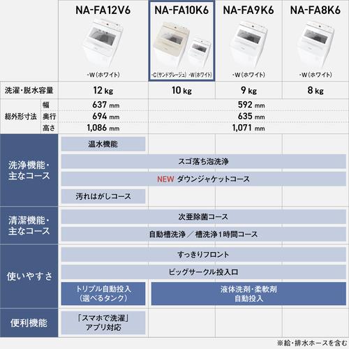 パナソニック 全自動洗濯機 洗濯：10kg 幅59.2cm ダウンジャケット