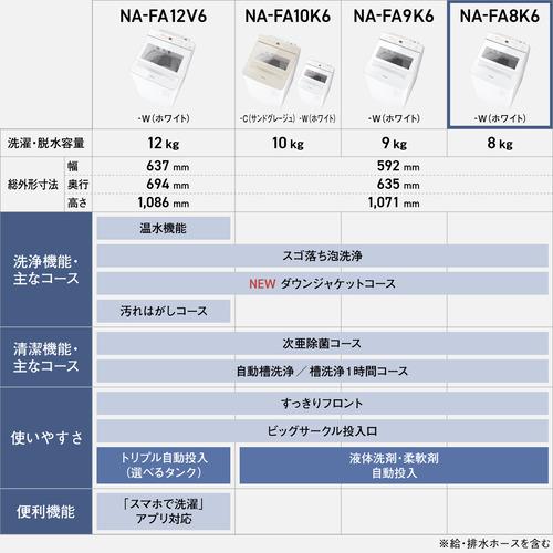 パナソニック 全自動洗濯機 洗濯：8kg 幅59.2cm ダウンジャケット