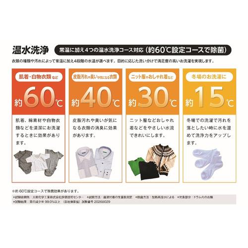 5年保証付き】ヤマダオリジナル ドラム式洗濯乾燥機 洗濯9kg 乾燥4.5kg