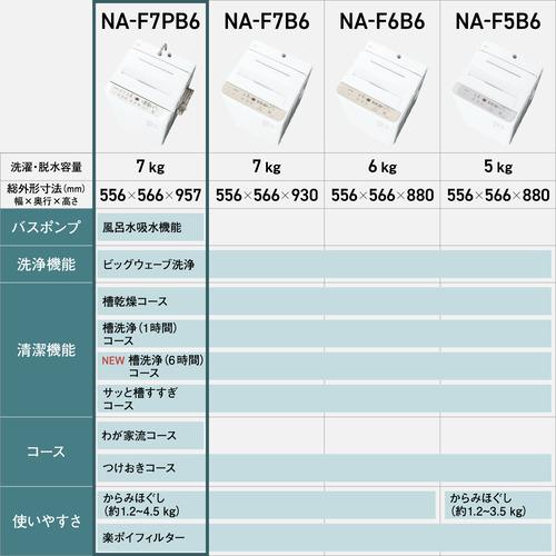 パナソニック 全自動洗濯機 洗濯7kg 幅55.6cm ビッグウェーブ洗浄 槽