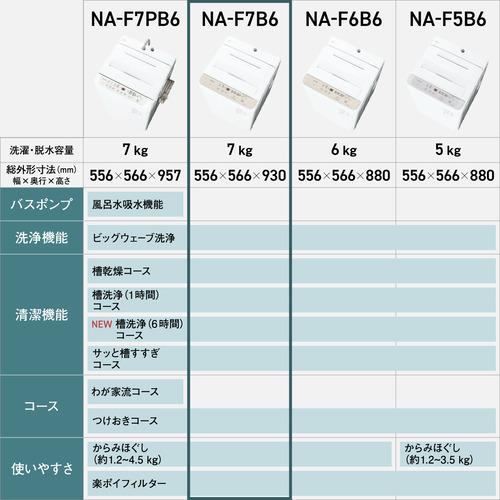 パナソニック 全自動洗濯機 洗濯7kg 幅55.6cm ビッグウェーブ洗浄 槽
