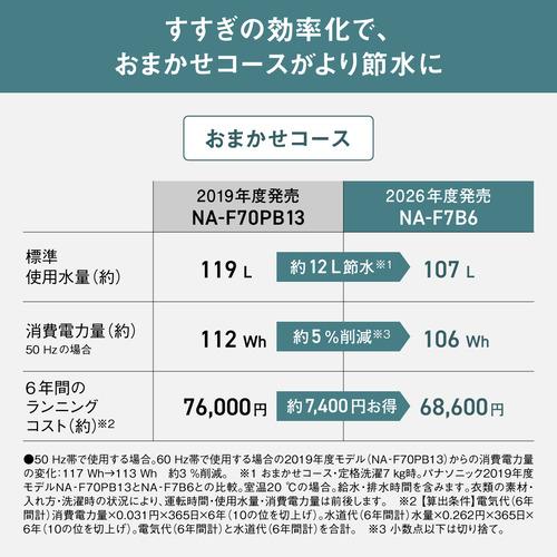 パナソニック 全自動洗濯機 洗濯7kg 幅55.6cm ビッグウェーブ洗浄 槽