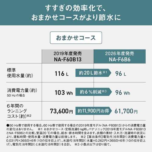 パナソニック 全自動洗濯機 洗濯6kg 幅55.6cm ビッグウェーブ洗浄 槽