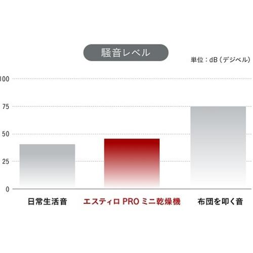 三木森 ILD-321UWB-JP 衣類乾燥機 ESTILO／エスティロ 3kg ピュアホワイト ILD321UWBJPの画像