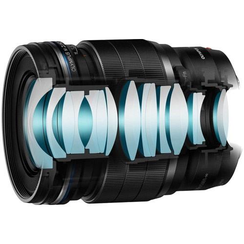 オリンパス EZM17／F1.2PRO 交換用レンズ M.ZUIKO DIGITAL ED