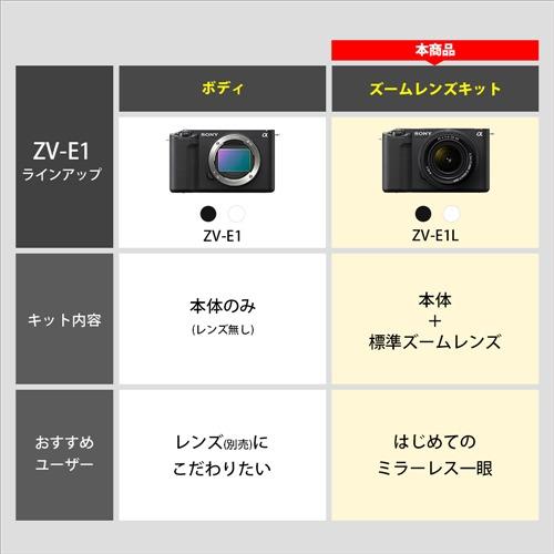 ソニー ZV-E1L B VLOGCAM デジタル一眼カメラα ズームレンズキット