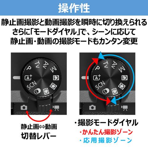 キヤノン PSV1 コンパクトデジタルカメラ PowerShot V1 1.4型CMOS