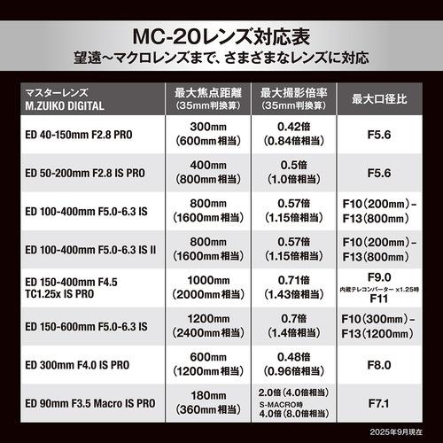 OM SYSTEM MC-20 テレコンバーターレンズ 焦点距離を2倍に 防塵防滴