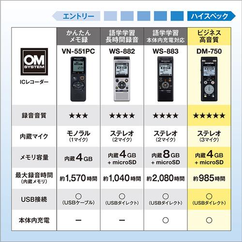 オリンパス DM-750-BLK 2マイクノイズキャンセル搭載ICレコーダー 「Voice‐Trek」 4GB ブラック｜yamada-denki｜13