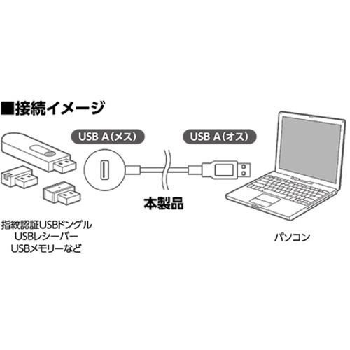 ミヨシ USB-EXT3015／BK USB3.0延長ケーブル 卓上タイプ 1.5m ブラック｜yamada-denki｜03