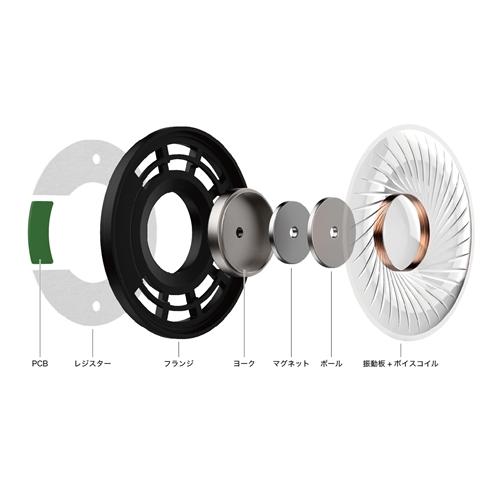 オーディオテクニカ ATH-WS330BT KH ワイヤレスヘッドホン 重低音 マイク対応 カーキ