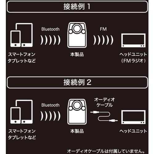 オーディオテクニカ AT-FMR3BT RD Bluetooth搭載FMトランスミッター レッド｜yamada-denki｜06