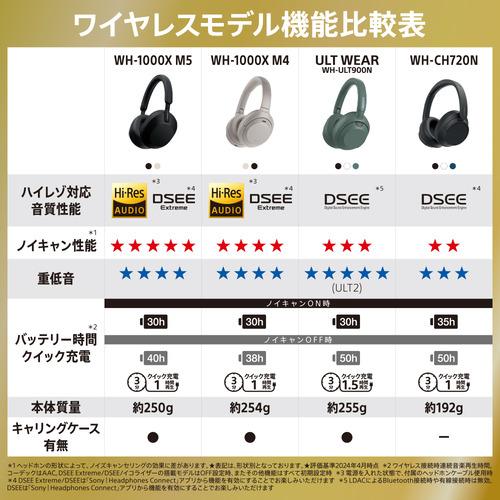 ソニー WH-CH720N B ワイヤレスノイズキャンセリングステレオ ソニー WH-CH720N B ワイヤレスノイズキャンセリングステレオ