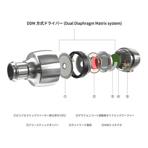 ラディウス HP-W200 有線イヤホン カナル型 ステンレススチール筐体採用 3.5mm ミニプラグ シルバー_3