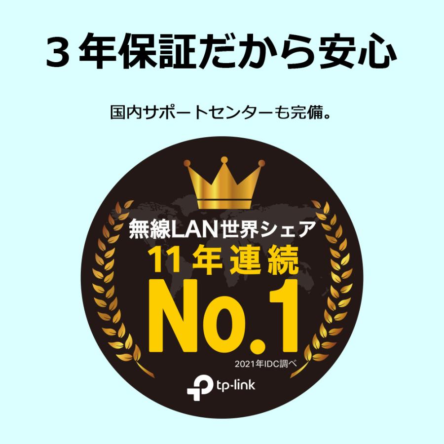 TP-Link ティーピーリンク RE700X Wi-Fi 6(11AX) 無線LAN中継器 2402+