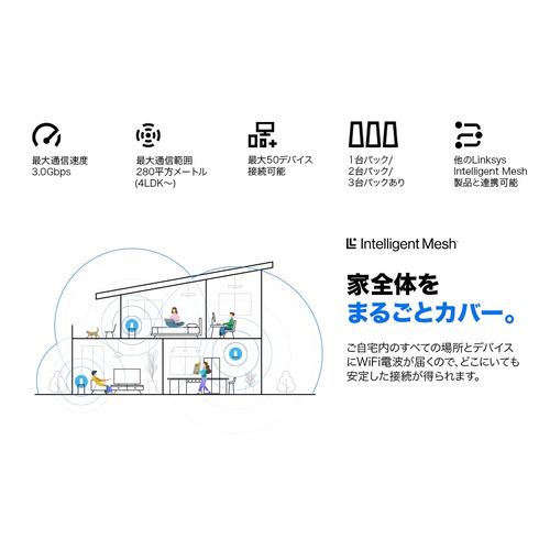 LINKSYS MX2002-JP AX3000 Wi-Fi6 デュアルバンド メッシュルーター 2個パック MX2002JP_12