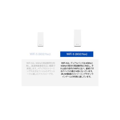 LINKSYS MX2002-JP AX3000 Wi-Fi6 デュアルバンド メッシュルーター 2