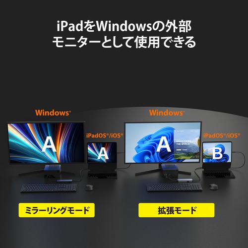 j5create JCH422 クロスリンクハブ iPad／iPhone × Windows同時使用
