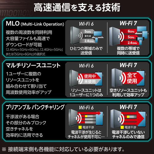 エレコム WRC-BE94XSD-B EasyMesh WiFi ルーター 親機 Wi-Fi 7 11be