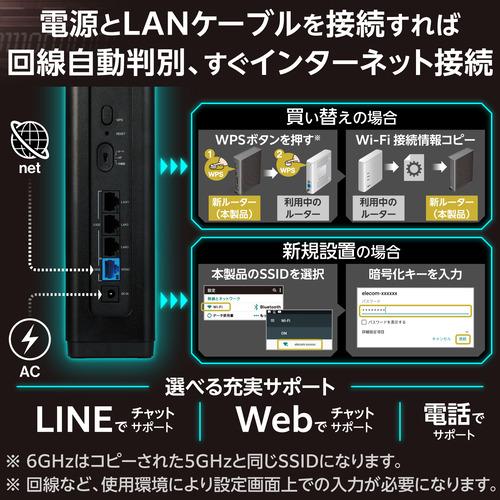 エレコム WRC-BE94XSD-B WiFi ルーター 親機 Wi-Fi7 11be/11ax 5765+