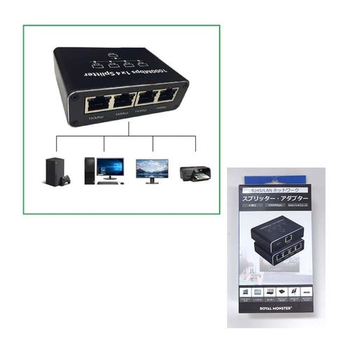 RM RM-2810-4LAN 4個口LAN分配器 1入力・4出力 USB-Aオス給電 ブラック