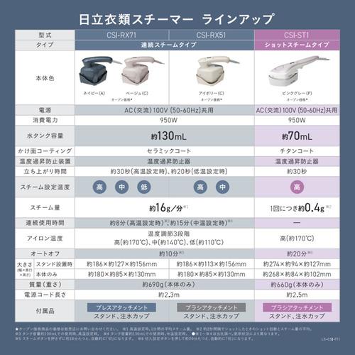 日立 CSI-RX71 A 衣類スチーマー プレスアタッチメント付属 ネイビーの画像
