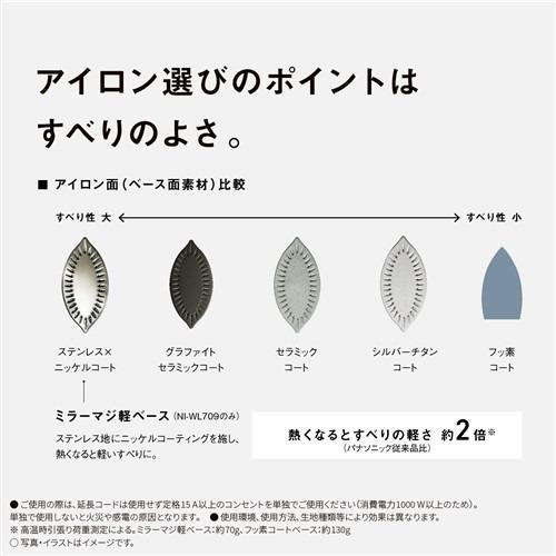 パナソニック NI-WL709-K コードレススチームアイロン  カームブラック |  | 05