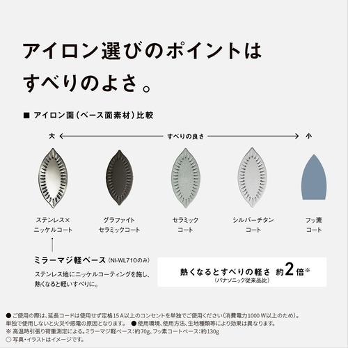 パナソニック NI-WL410-W コードレススチームアイロン シルバーチタンW