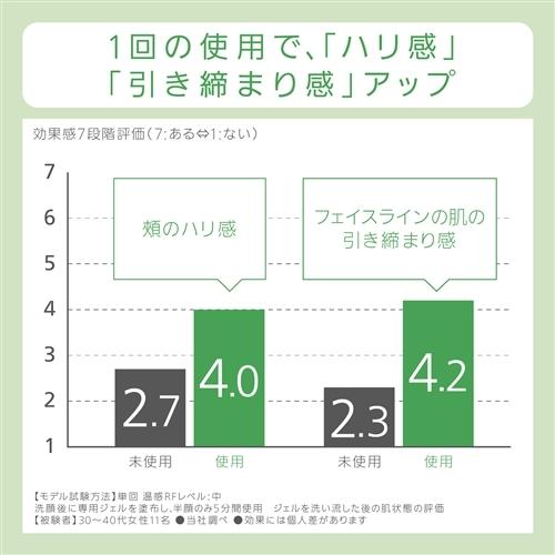 【ヤマダデンキ】パナソニック EH-SR74-N RF美顔器 ゴールド調EHSR74N|yamada-denki|07