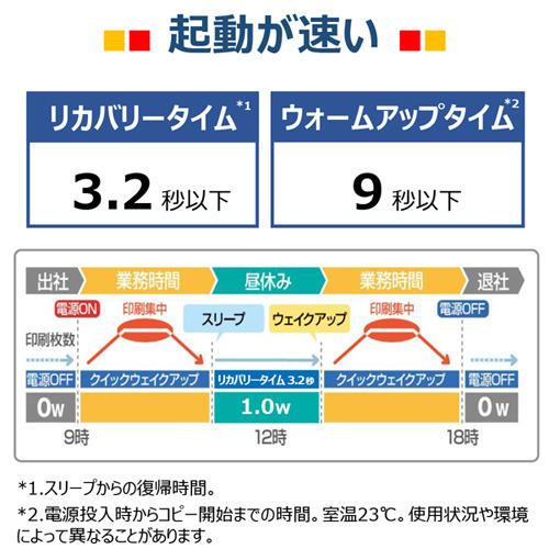 キヤノン MF273DW キヤノン モノクロレーザビームプリンタ複合機 Sateraの画像