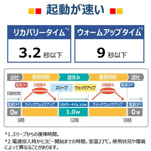キヤノン MF272DW キヤノン モノクロレーザビームプリンタ複合機 Sateraの画像