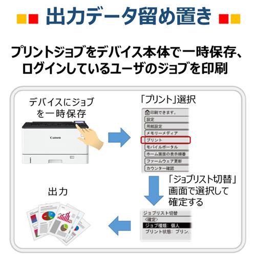 【A3対応】キヤノン LBP452 キヤノン レーザービームプリンター Sateraの画像
