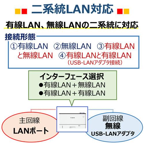 【A3対応】キヤノン LBP451E キヤノン レーザービームプリンター Sateraの画像