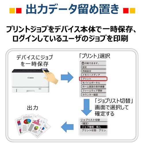 【A3対応】キヤノン LBP451E キヤノン レーザービームプリンター Sateraの画像