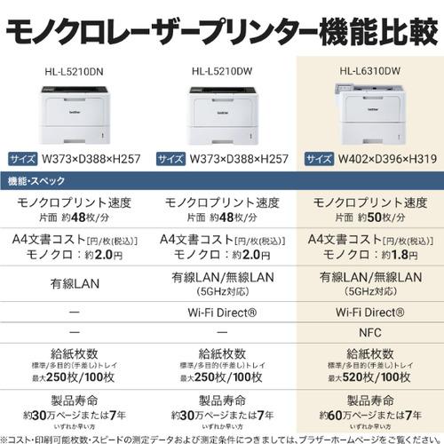 ブラザー HL-L6310DW A4モノクロレーザープリンター 無線・有線LAN 両面印刷 HLL6310DWの画像