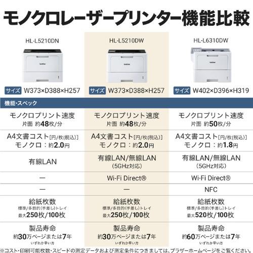ブラザー HL-L5210DW A4モノクロレーザープリンター 無線・有線LAN 両面印刷 HLL5210DWの画像