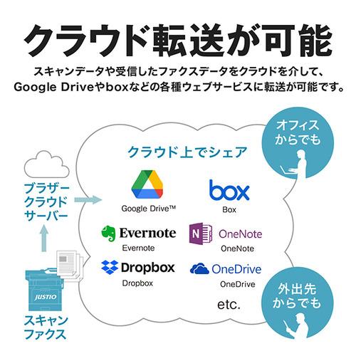 ブラザー MFC-L2880DW A4モノクロレーザー複合機 (FAX／無線・有線LAN／ADF／両面印刷)の画像
