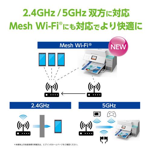 EPSON EW-M678FT エコタンク搭載モデル A4カラー複合機 コンパクトサイズ 無線LAN対応 ホワイトの画像