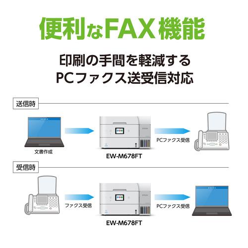 EPSON EW-M678FT エコタンク搭載モデル A4カラー複合機 コンパクトサイズ 無線LAN対応 ホワイトの画像