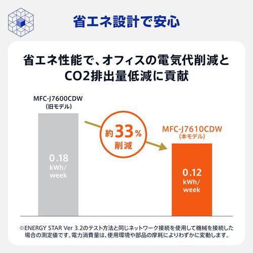 ブラザー MFC-J7310CDW プリンター A3インクジェット複合機 コピー プリント スキャン FAX 自動両面印刷 Wi-Fi Windows Mac対応の画像