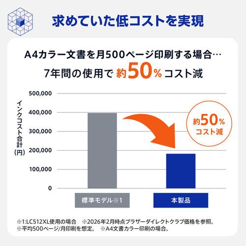 ブラザー MFC-J7510CDW プリンター A3インクジェット複合機 コピー プリント スキャン FAX 自動両面印刷 Wi-Fi Windows Mac対応の画像