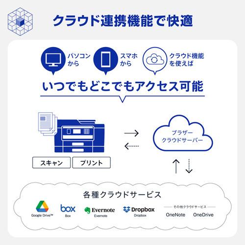 ブラザー DCP-J7205CDW プリンター A3インクジェット複合機 コピー プリント スキャン 自動両面印刷 Wi-Fi Windows Mac対応の画像